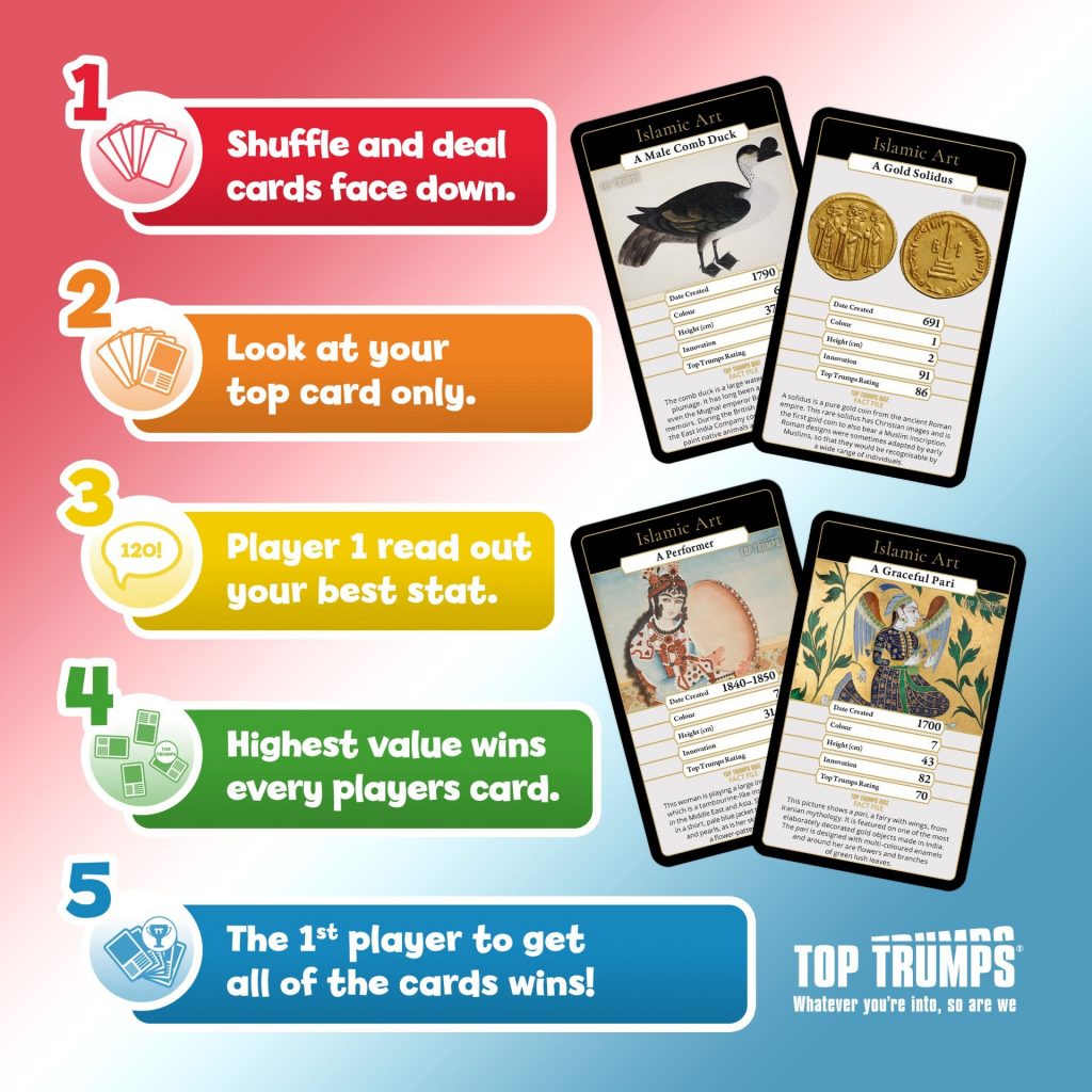 Top Trumps: Islamic Art – Explore Artworks Through Play